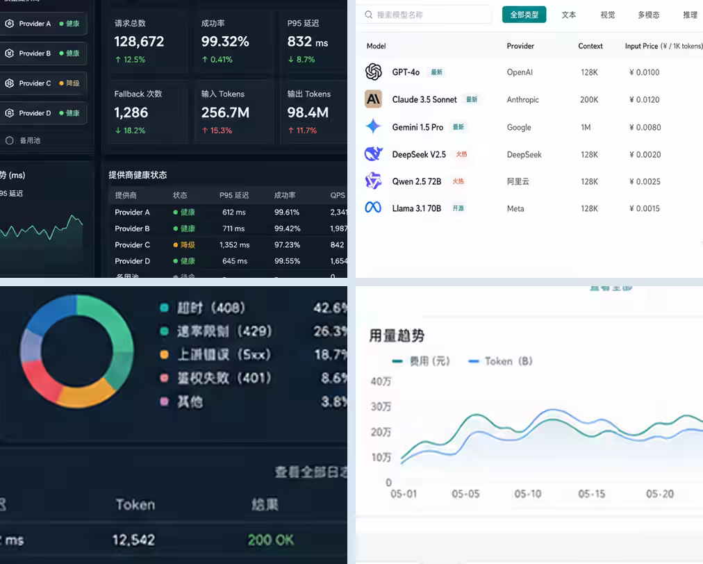 生成式界面示例